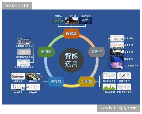 betway login滚球盘登录流程优化，提升用户体验的实用操作指南