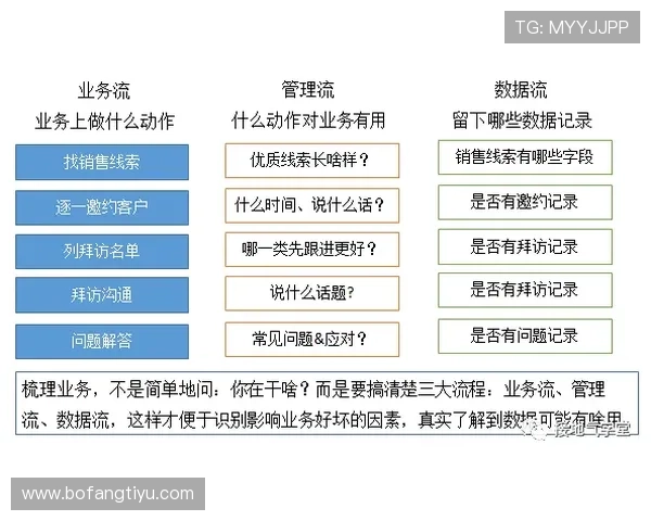 好博体育中国官网体育赛事分析与预测,专业数据支持助你做出明智投注决策