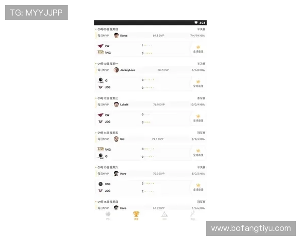 尊龙体育助力用户掌握最新体育新闻动态与赛事预测分析 尊龙体育助力用户掌握最新体育新闻动态与赛事预测分析