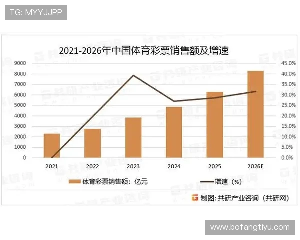 沙龙会体育平台：体育行业数字化转型的重要推动力量与发展趋势分析
