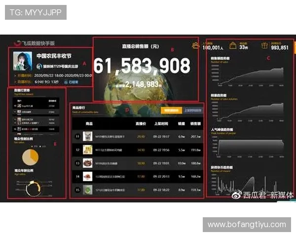 中国体育竞彩平台官网最新赛事直播与实时数据分析服务介绍 中国体育竞彩平台官网最新赛事直播与实时数据分析服务介绍